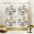 GLOW LEAF Capsule - Ayurvedic Internal Supplement for Radiant, Clear, and Glowing Skin (60 Capsules) - Image 2