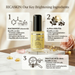 RICASKIN Skin Brightening Serum – Advanced Glow Formula with Niacinamide, Alpha Arbutin & Salicylic Acid (30ml) - Image 2